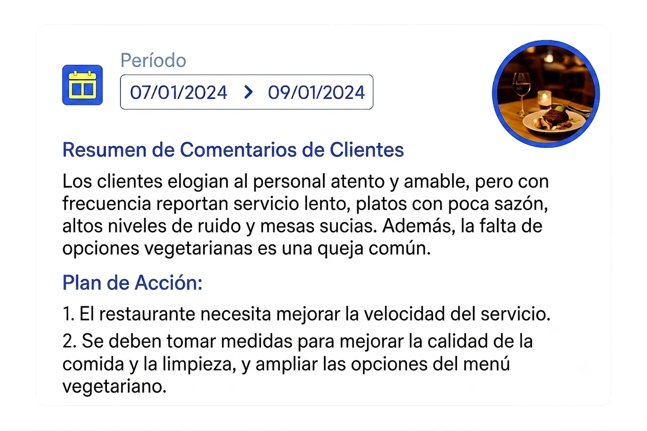Pantalla de Yellow Tokens mostrando planes de acción con IA para restaurantes