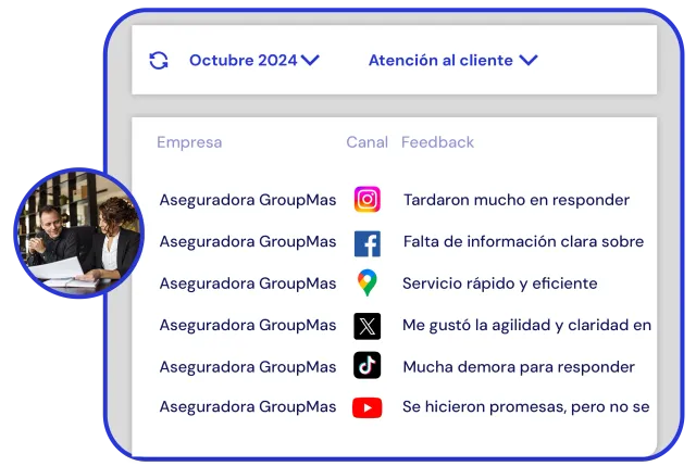 Pantalla de Yellow Tokens con feedback agregado de múltiples plataformas digitales