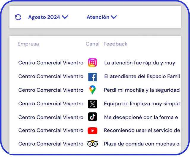 Pantalla de feedback agregado de Yellow Tokens