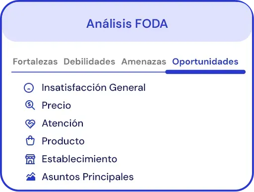 Pantalla de análisis SWOT de Yellow Tokens