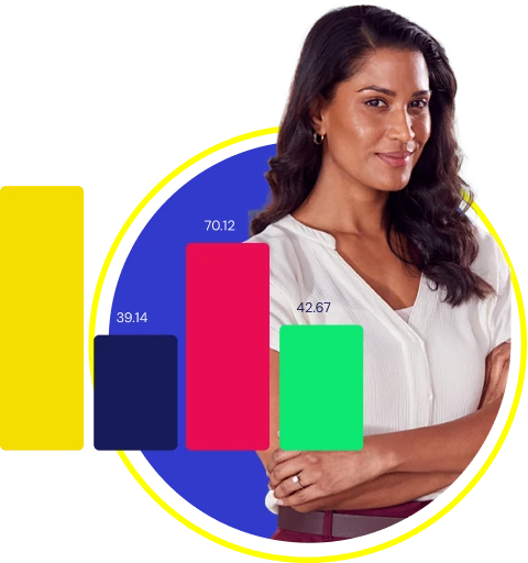 Customer feedback analysis dashboard showing brand perception insights