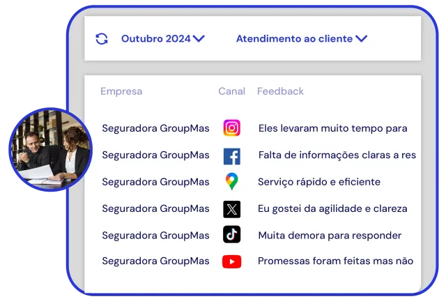 Tela da Yellow Tokens com feedbacks agregados de várias plataformas digitais