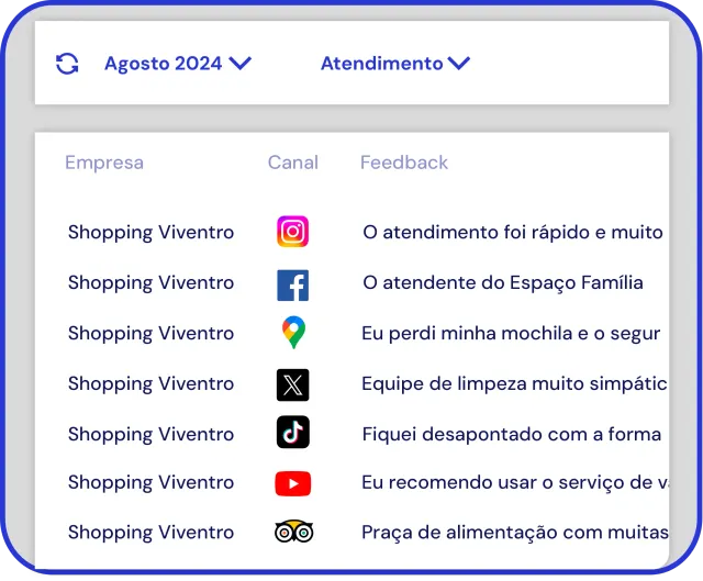 Tela da Yellow Tokens com feedbacks agregados de diversas plataformas digitais