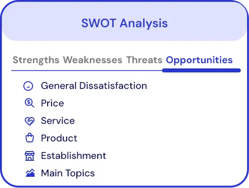 Yellow Tokens SWOT analysis screen